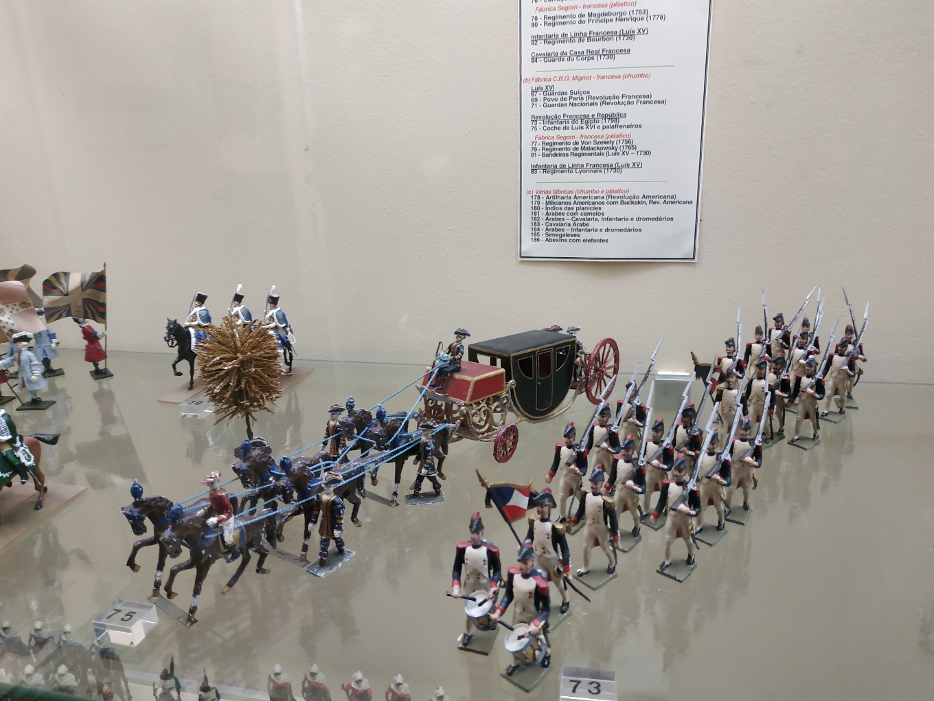 Porto Military Museum 