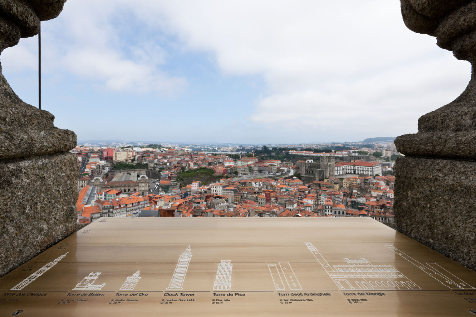 The Clérigos Tower - Monuments