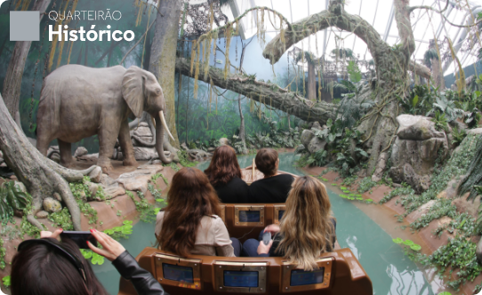 World of Discoveries 