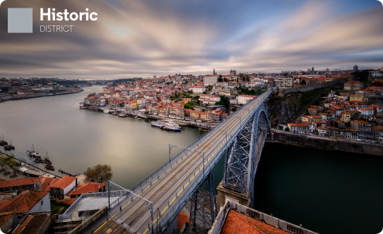 Porto’s viewpoints
